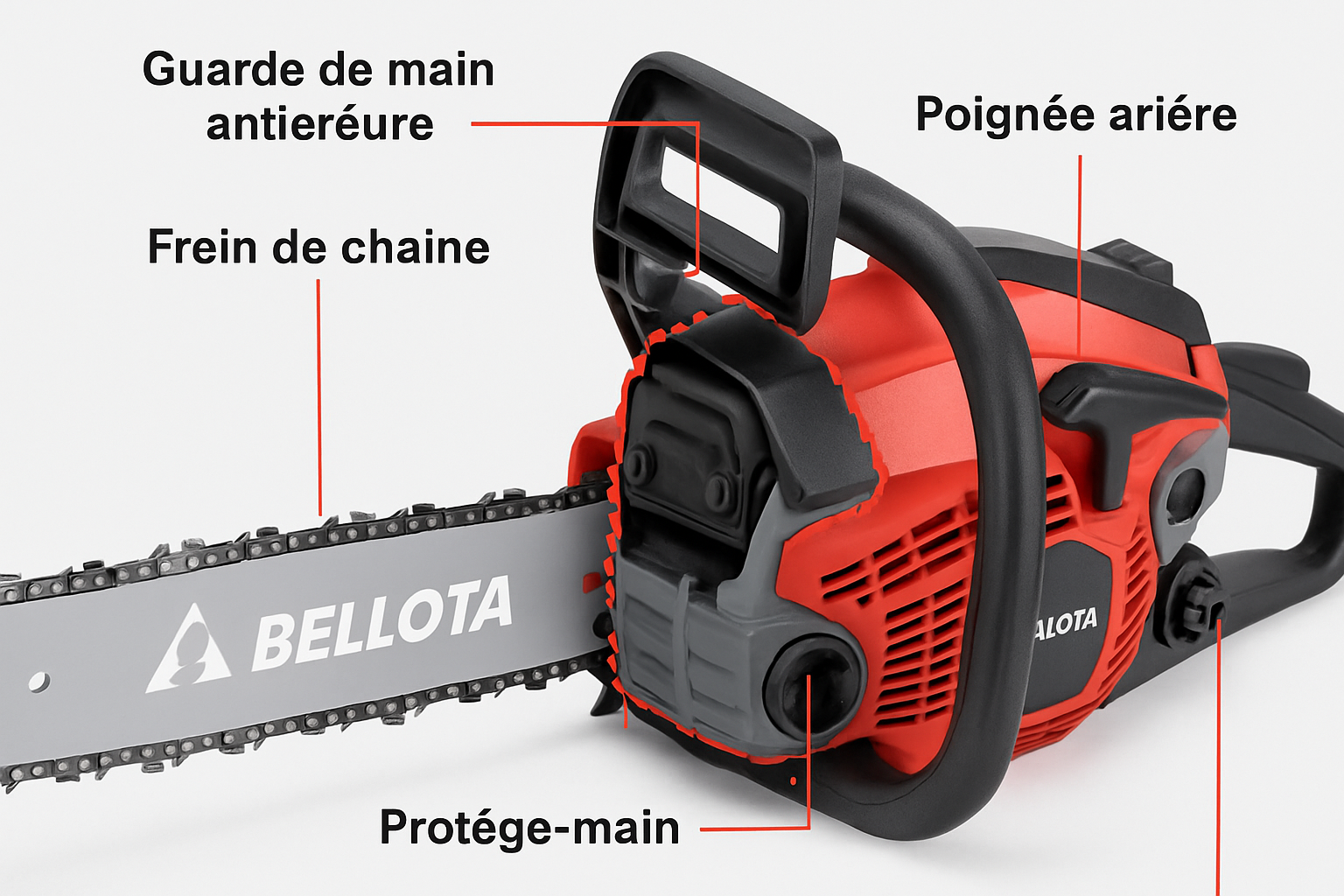 découvrez les tronçonneuses bellota, alliant sécurité et performance pour tous vos travaux de coupe. profitez d'outils de haute qualité conçus pour les professionnels et les amateurs, garantissant une expérience de tronçonnage optimale.