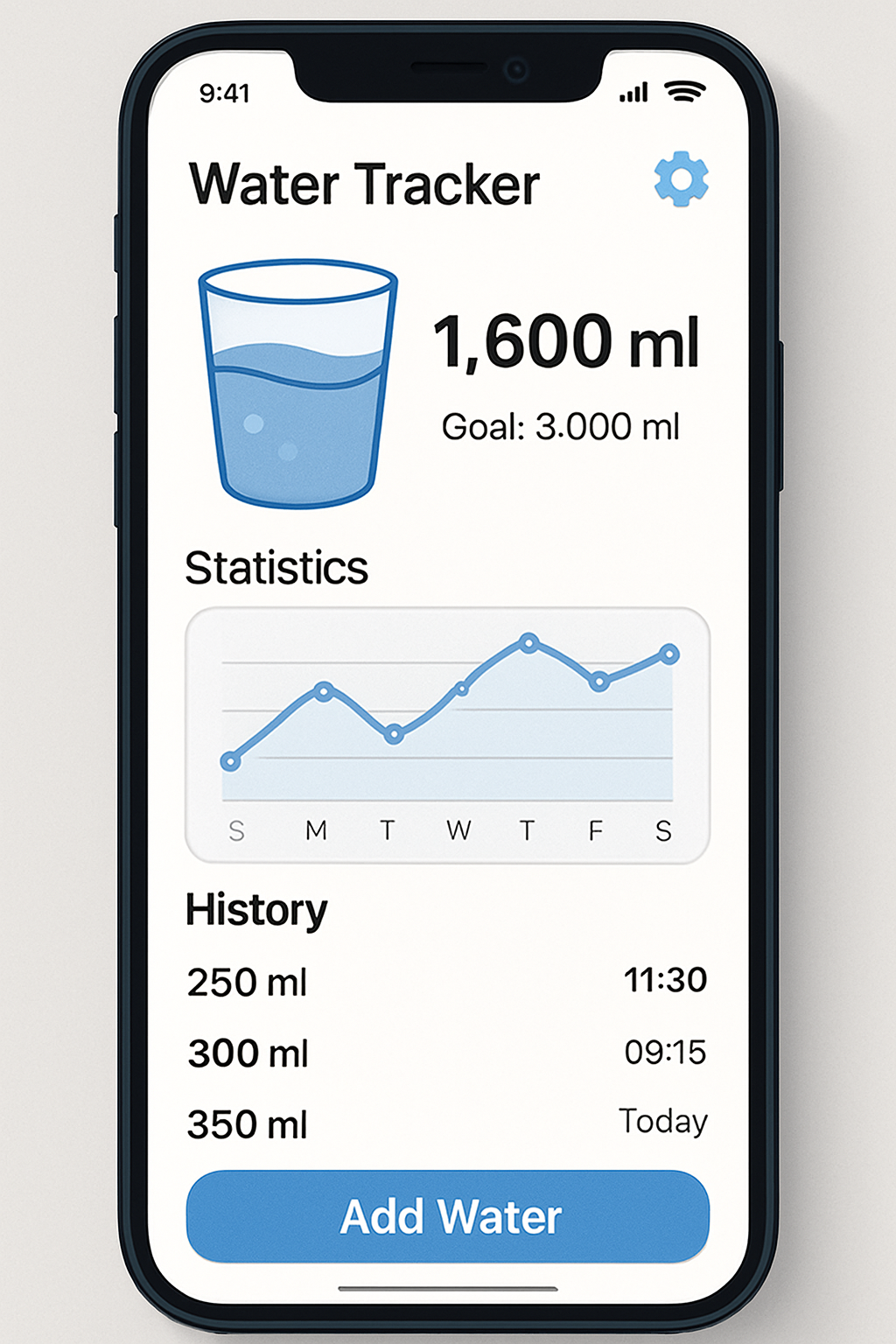 découvrez comment baisser facilement votre facture d'eau en moins de 30 jours grùce à un compteur d'eau connecté. installation sans bricolage, zéro stress, résultats garantis !