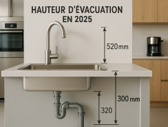 Comprendre le schéma de hauteur d’évacuation d’un évier en 2026